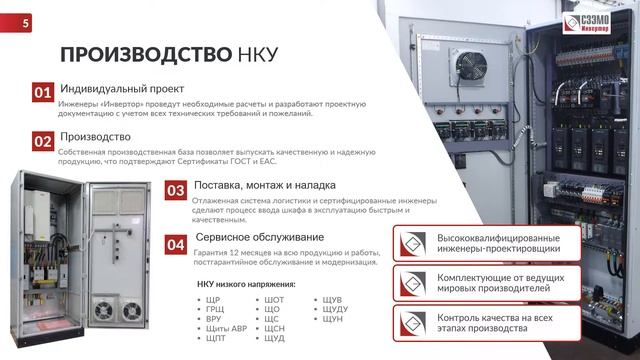 СЗЭМО Инвертор
