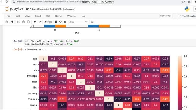 Heart Classification SVM Scratch Python Code / Support Vector Machine (SVM) Scratch Python Code смотреть онлайн