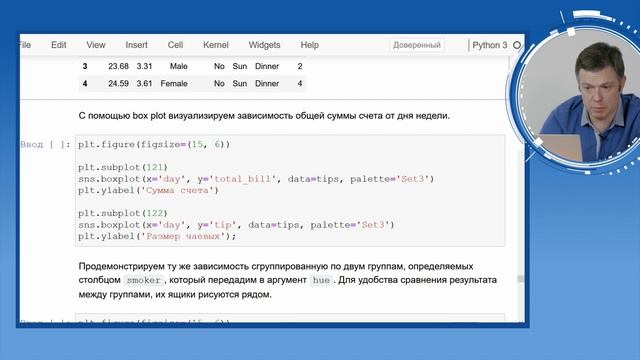 Визуализация в Python и срезы данных. Библиотеки Matplotlib, seaborn, plotly. Часть 4 смотреть онлайн