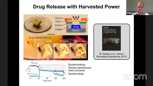 Faculty Forum Online, Alumni Edition: Ingesting Tech