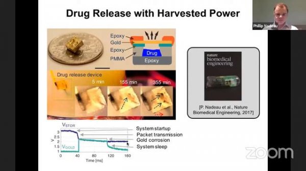 Faculty Forum Online, Alumni Edition: Ingesting Tech