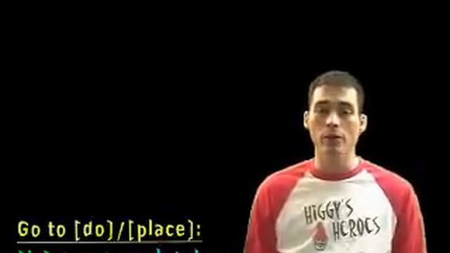 Talking about the Future with IR (to go) in Spanish! смотреть онлайн