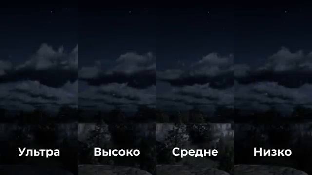Оптимальные настройки Red Dead Redemption 2 на ПК - Разбор и сравнение настроек графики в 4K