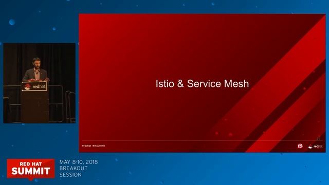 OpenShift service mesh on multicloud environments смотреть онлайн