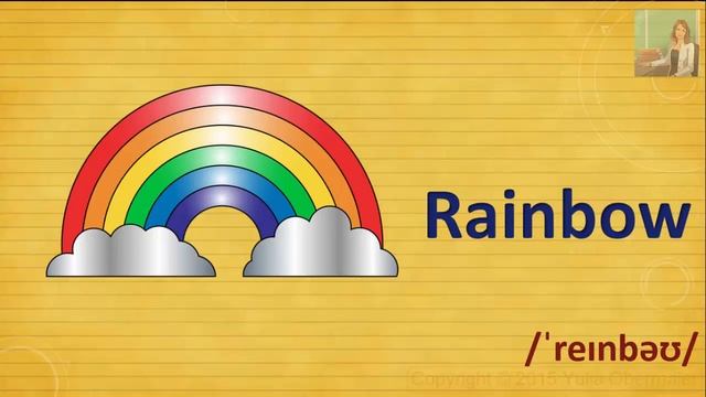 St Patrick's Day. День Святого Патрика. Видео-словарь.