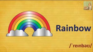 St Patrick's day. День Святого Патрика. Видео-словарь.