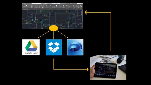 Quick Feature Review of AutoCAD 2017 by Procad смотреть онлайн