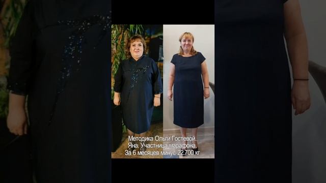 Фотоотчёты ♡ Похудеть. Марафон. Меню.