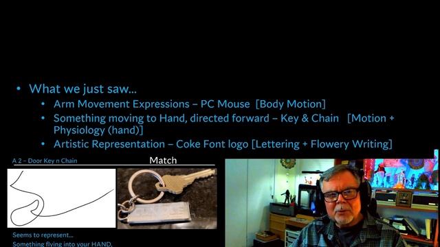 Remote Viewing: The IDEOGRAM EXPERIMENT смотреть онлайн