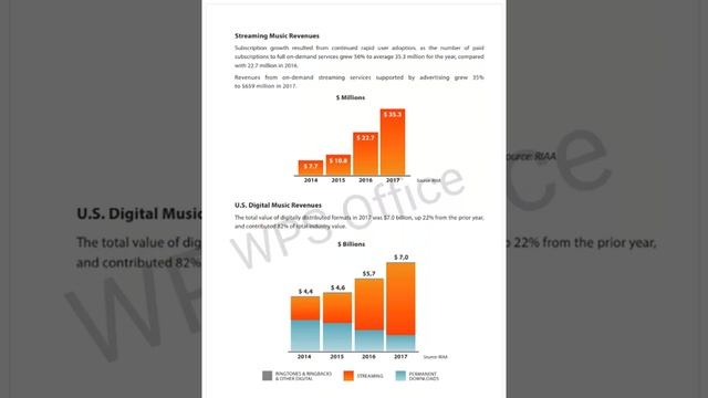 MOOZICORE смотреть онлайн