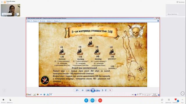 Пред старт программы Черная метка от компании River Coins Спикер
