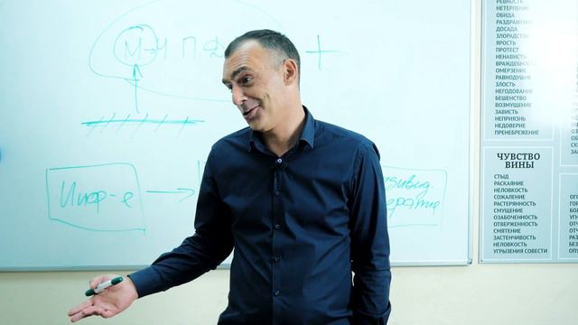 🔴 Зачем нужна групповая терапия_ _ Лекция для созависимых Валерия Халилева смотреть онлайн