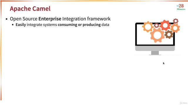 Step 01 - Getting Started with Apache Camel and Enterprise Integration смотреть онлайн