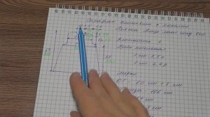 Сарафан клиньями с косами , расчет часть 2