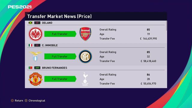 PES 2021 | BECOME A LEGEND | THE JAMAICAN WONDERKID | EPISODE 35 | ITS A LONDON TING смотреть онлайн