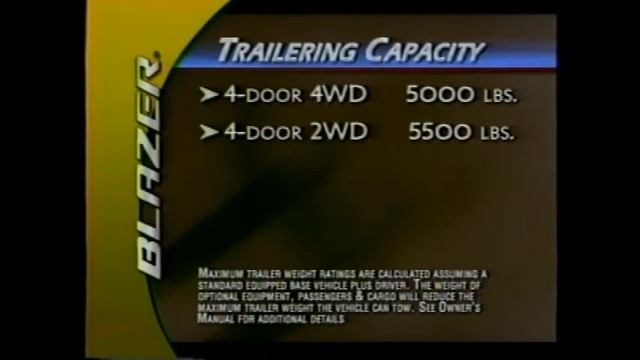 2003 Chevy Blazer смотреть онлайн