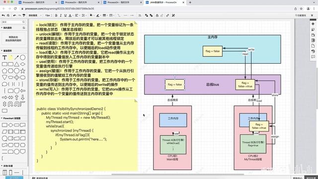 05 并发编程 volatile JMM解决可见性问题的数据同步过程 高清 1080P смотреть онлайн