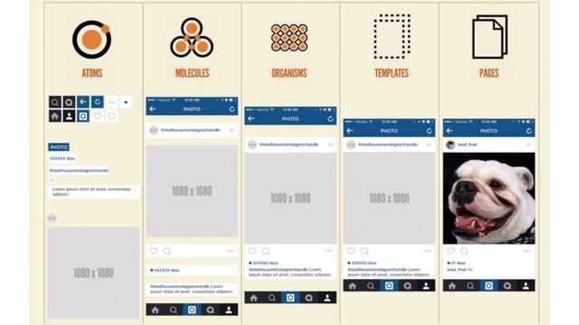 Faire du design par composant avec l'Atomic Design смотреть онлайн