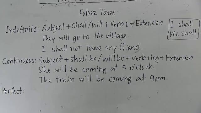 Class: Four, Subject: English Language (Lecture-5), Topic: Future Tense смотреть онлайн