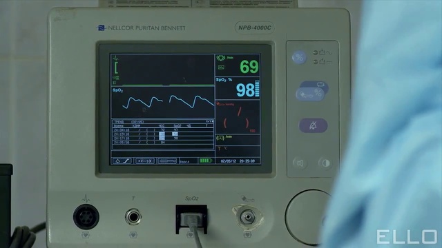 Кабриолет - Ангел-хранитель смотреть онлайн