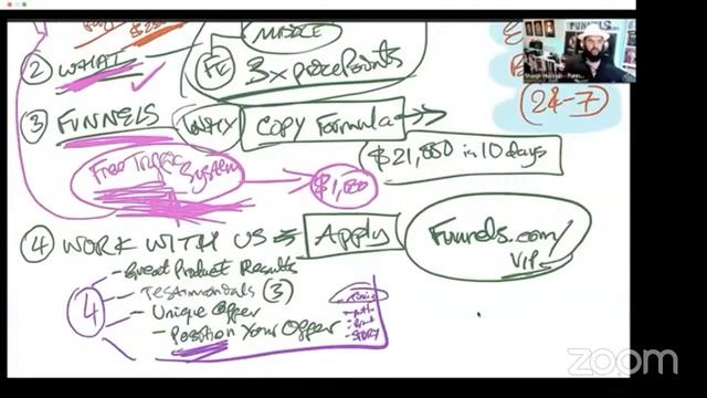 Day 5 - FUNNELS Challenge - 26th Oct 2023 - READ THIS Post Now... смотреть онлайн