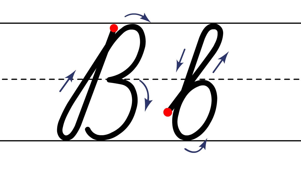 Как пишется буква В. Пишем букву В правильно и красиво. Русская буква В. Исправляем почерк. Пропись смотреть онлайн