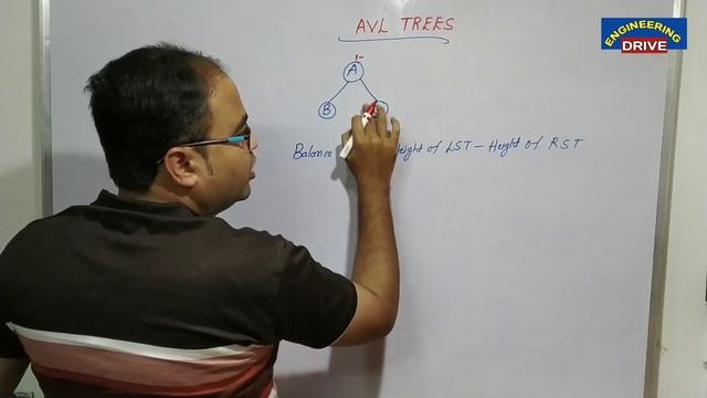DATA STRUCTURES | Part-14 | AVL Trees смотреть онлайн