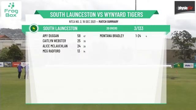 CN - Women's Greater Northern Toyota Cup - Semi Final - South Launceston v Wynyard Tigers смотреть онлайн