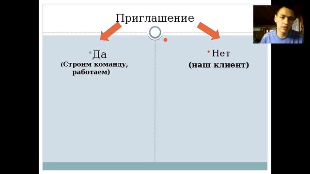 Как я делаю свои 250 бб и больше легко смотреть онлайн