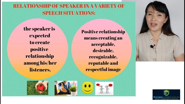 Communication shift in a variety of speech situations| Oral Communication-SHS смотреть онлайн