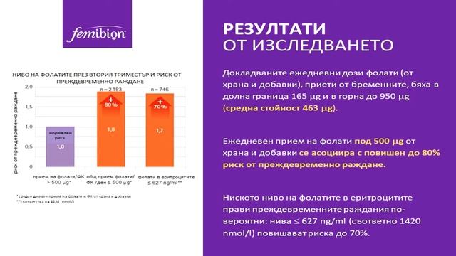 Форум Време за бебе 2017 Елена Бангеева, Комплексна грижа за майката и бебето смотреть онлайн