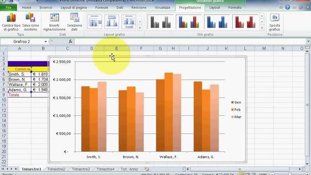 Corso di Excel - Lezione 18 - Grafici смотреть онлайн