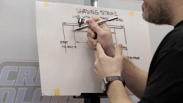 Airbrush Basics Air On Off, Shading Stroke Tutorial by Alan Pastrana смотреть онлайн