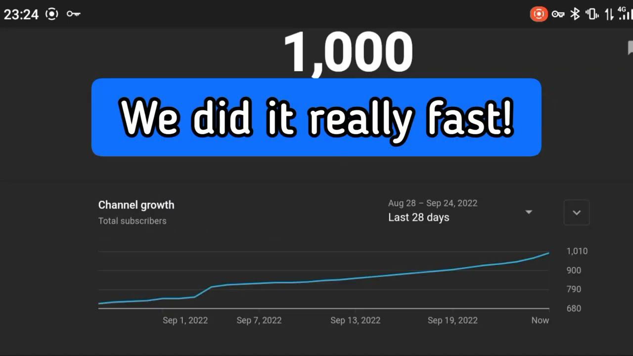 1000 Subscribers! Thanks a lot everyone You're the best! #1000subscribers #shorts смотреть онлайн