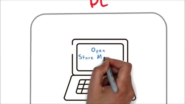 Store Manager by eMagicOne - How Direct Connection Works while Importing products смотреть онлайн