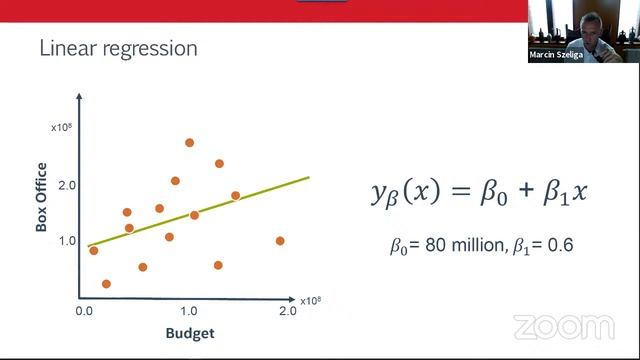 Lviv Power BI User Group Meetup #2 - Marcin Szeliga, "AI in Power BI" смотреть онлайн