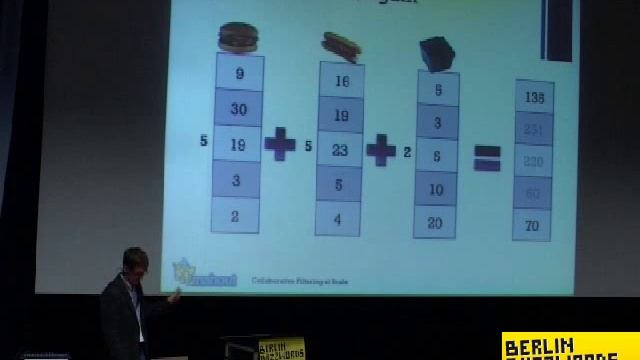 Berlin Buzzwords 2010: Sean Owen - Simple Co-Occurrence Based Recommendation on Hadoop #bbuzz смотреть онлайн