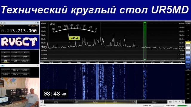 Технический круглый стол, 4 марта 2020 г смотреть онлайн