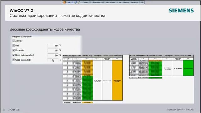 Вебинар: SIMATIC WinCC V7.2 смотреть онлайн