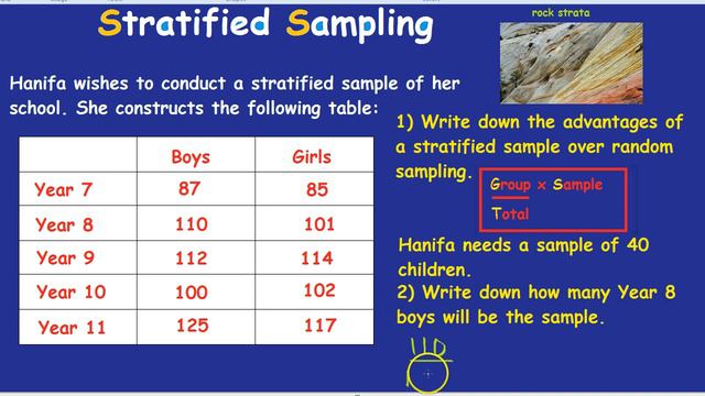 Stratified Sampling смотреть онлайн