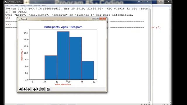 PROGRAM #5 | HOW TO DRAW A HISTOGRAM IN PYTHON | INFORMATICS PRACTICES WITH PYTHON CLASS 12 | CBSE смотреть онлайн