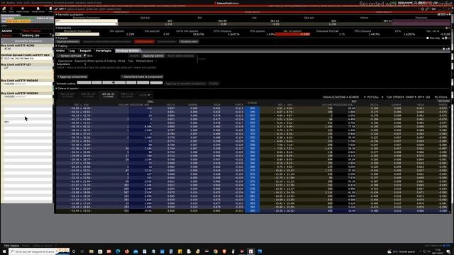 Mister Trader: Stocks, Options, Commodity Spread - Vertical Spread Credit sull'ETF SPY смотреть онлайн
