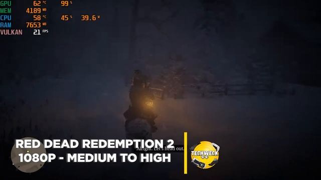 QUADRO M4000 8 GB Gaming Test | Quadro M4000 Benchmarks on Games смотреть онлайн