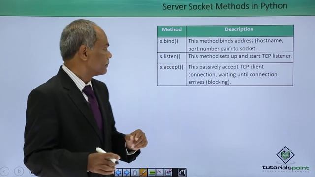 Python - Server Socket Method смотреть онлайн