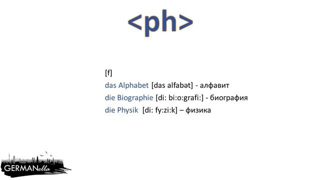 GERMANella : Фонетика немецкого языка (3). Произношение буквосочетаний.// Уроки немецкого смотреть онлайн