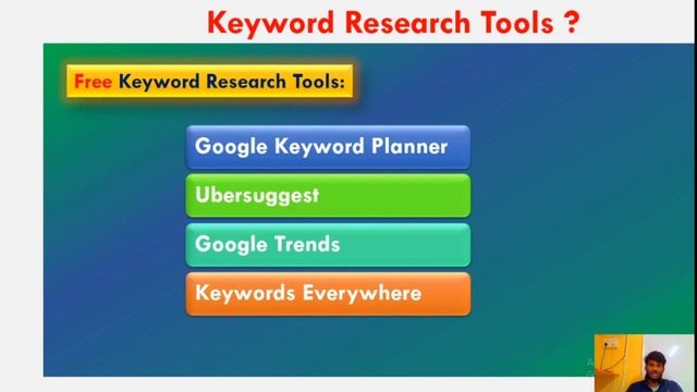 Best Free Keyword Research Tools For Seo 2020 - Ubersuggest Alternative смотреть онлайн