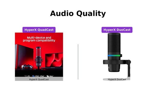 HyperX QuadCast vs DuoCast: USB Condenser Gaming Microphone Comparison смотреть онлайн