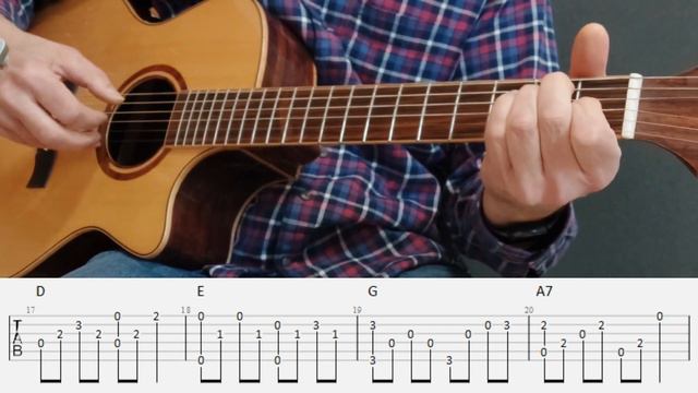 As Tears Go By - Rolling Stones - Fingerstyle Guitar Tutorial tabs and chords смотреть онлайн
