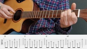 As Tears Go By - Rolling Stones - Fingerstyle Guitar Tutorial tabs and chords