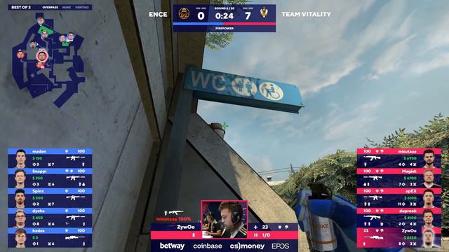Why Rio Major Will Be Important For CSGO Investing смотреть онлайн